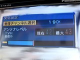 TVH
