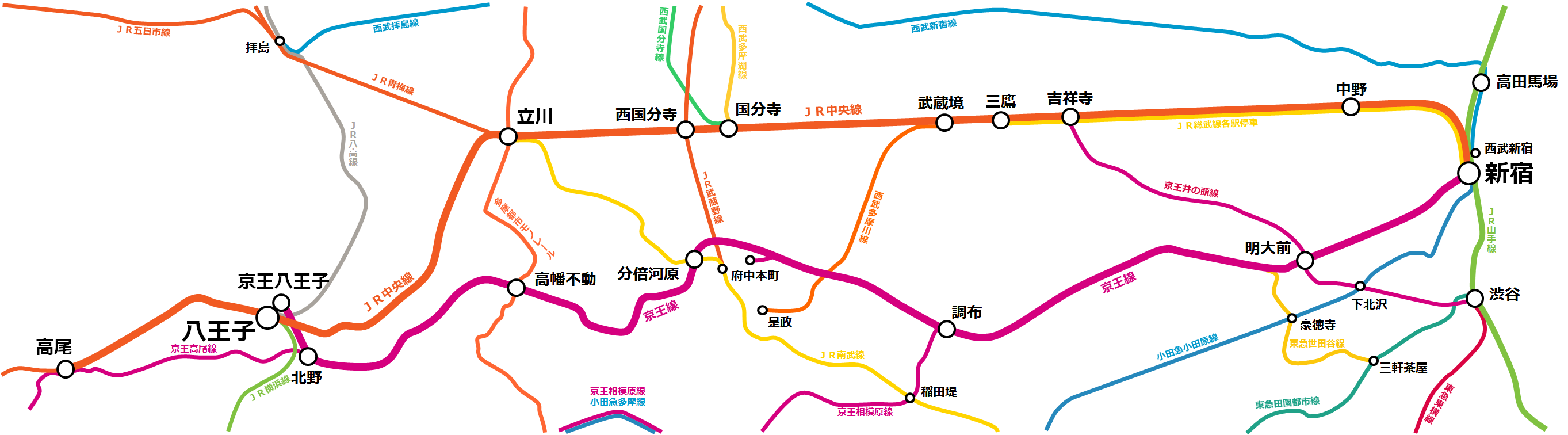 鉄道　道路網図　八高線 八高線の路線図・地図 - ジョルダン