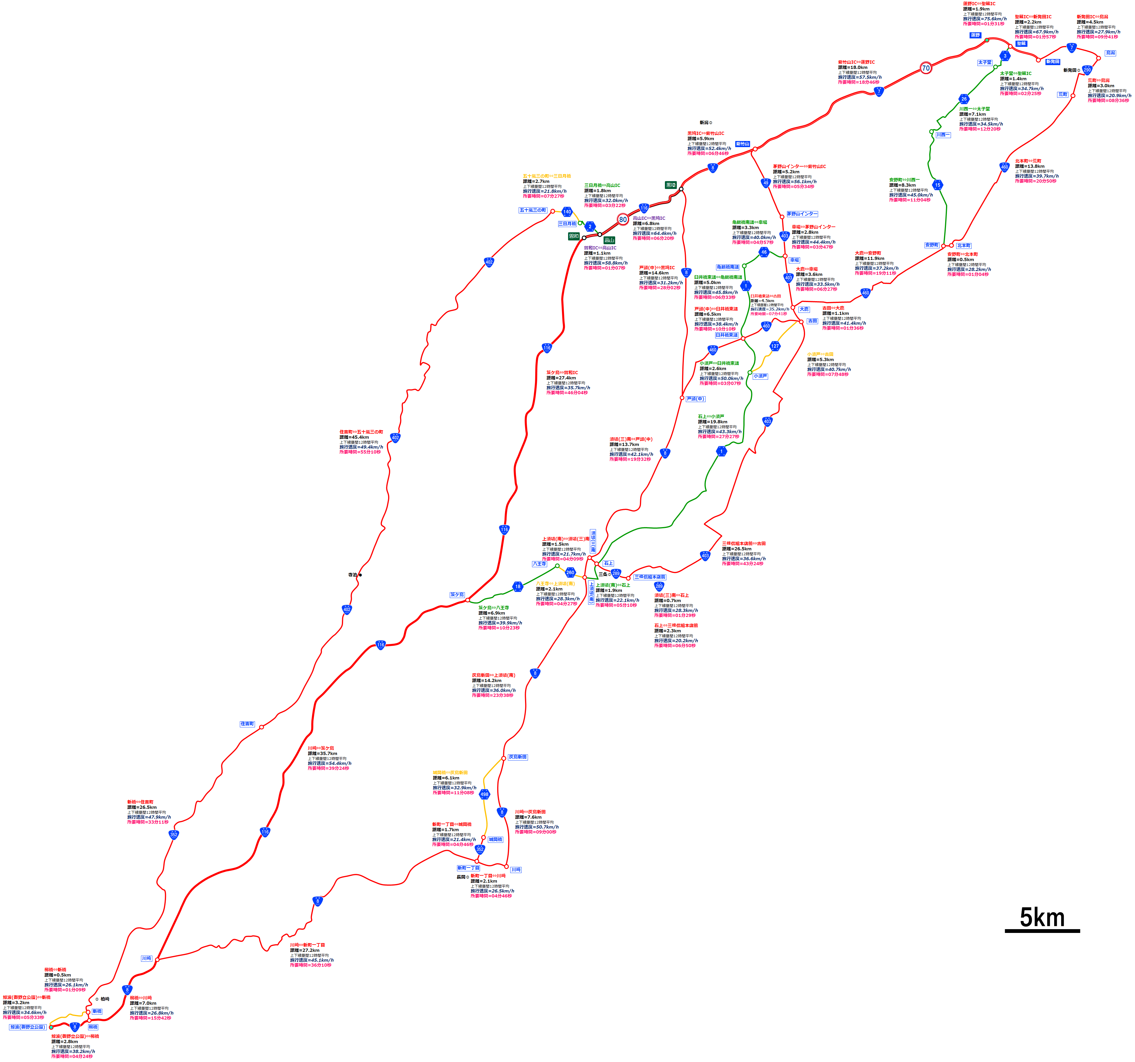 鯨波 R7蓮野ic 一般道最速ルートの計算 ブロ玉 Blog Saitama