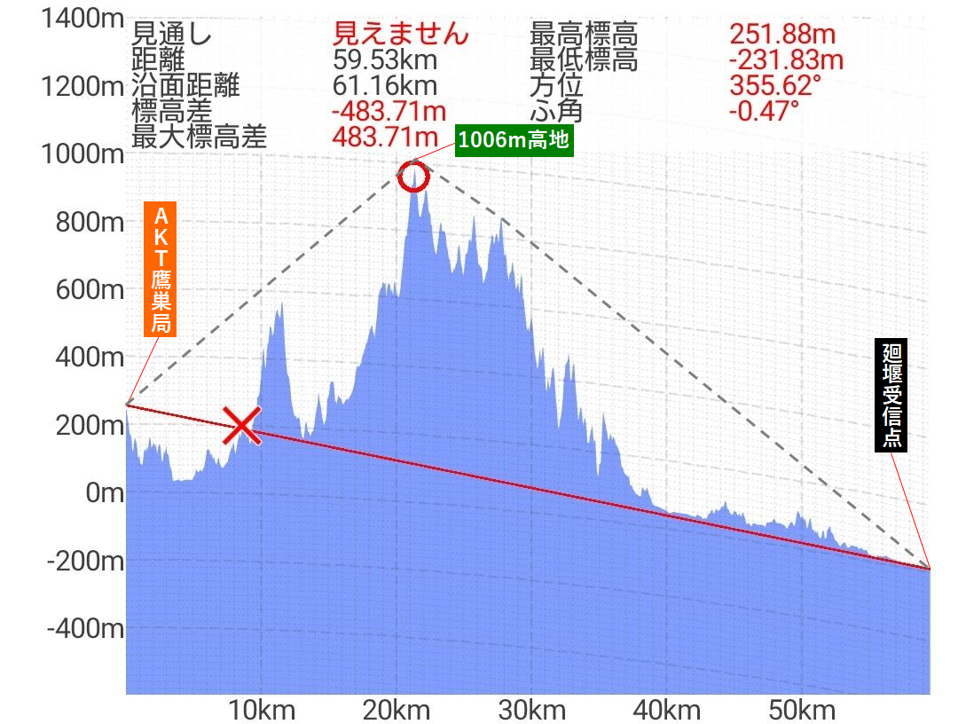 ����ɡݲ���