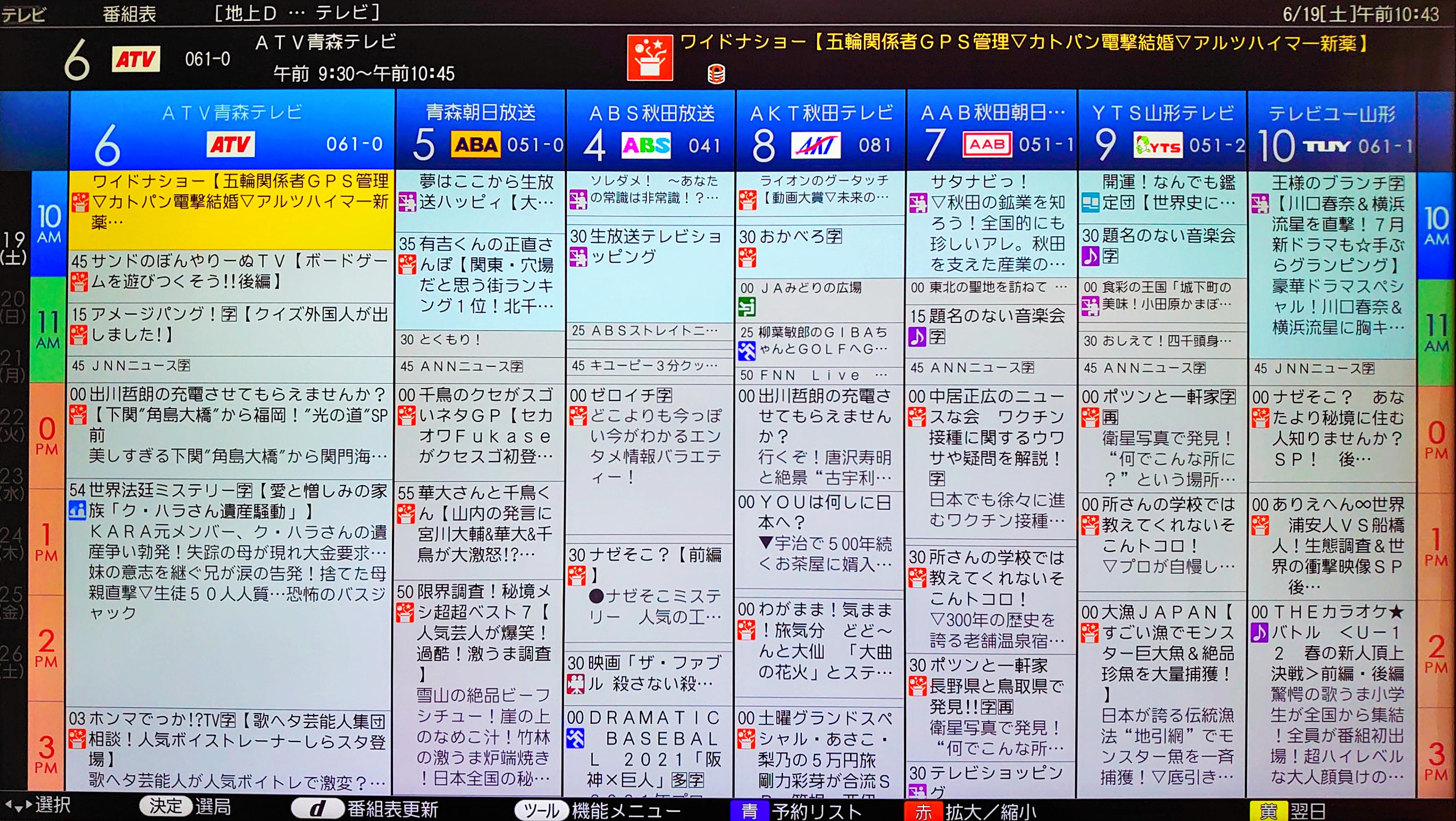 梅雨入り初日のakt受信状況 ブロ玉 Blog Saitama