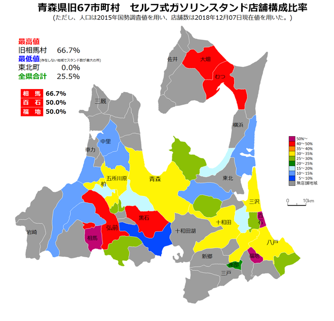青森県旧67市町村　セルフ式ＧＳ店舗構成比率