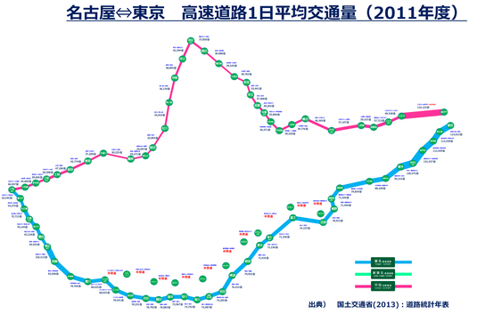 ��̾��®�����ƻ�������̿ޡ�2011ǯ