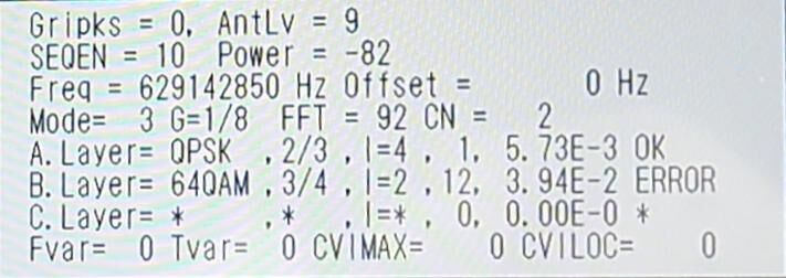 ����ʡ��AKT������Ѷ�