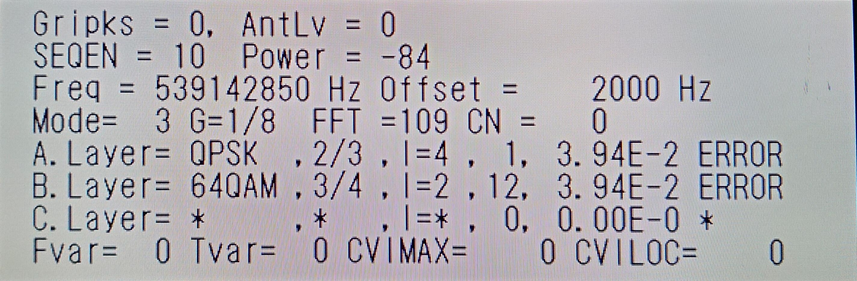 IQ�������