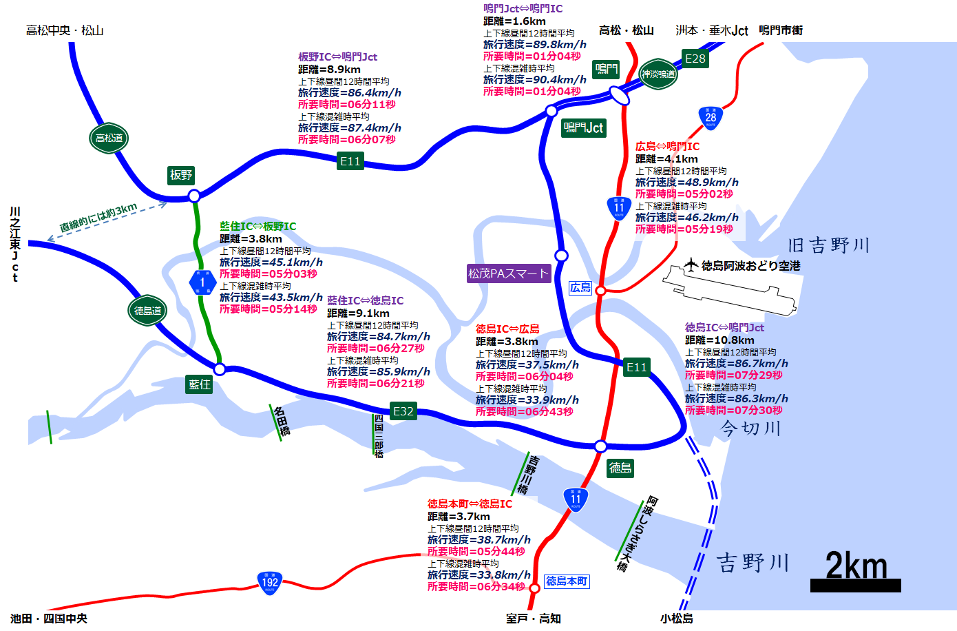 徳島道⇔高松道・神淡鳴道 連絡ルートの分析 : ブロ玉(Blog Saitama)