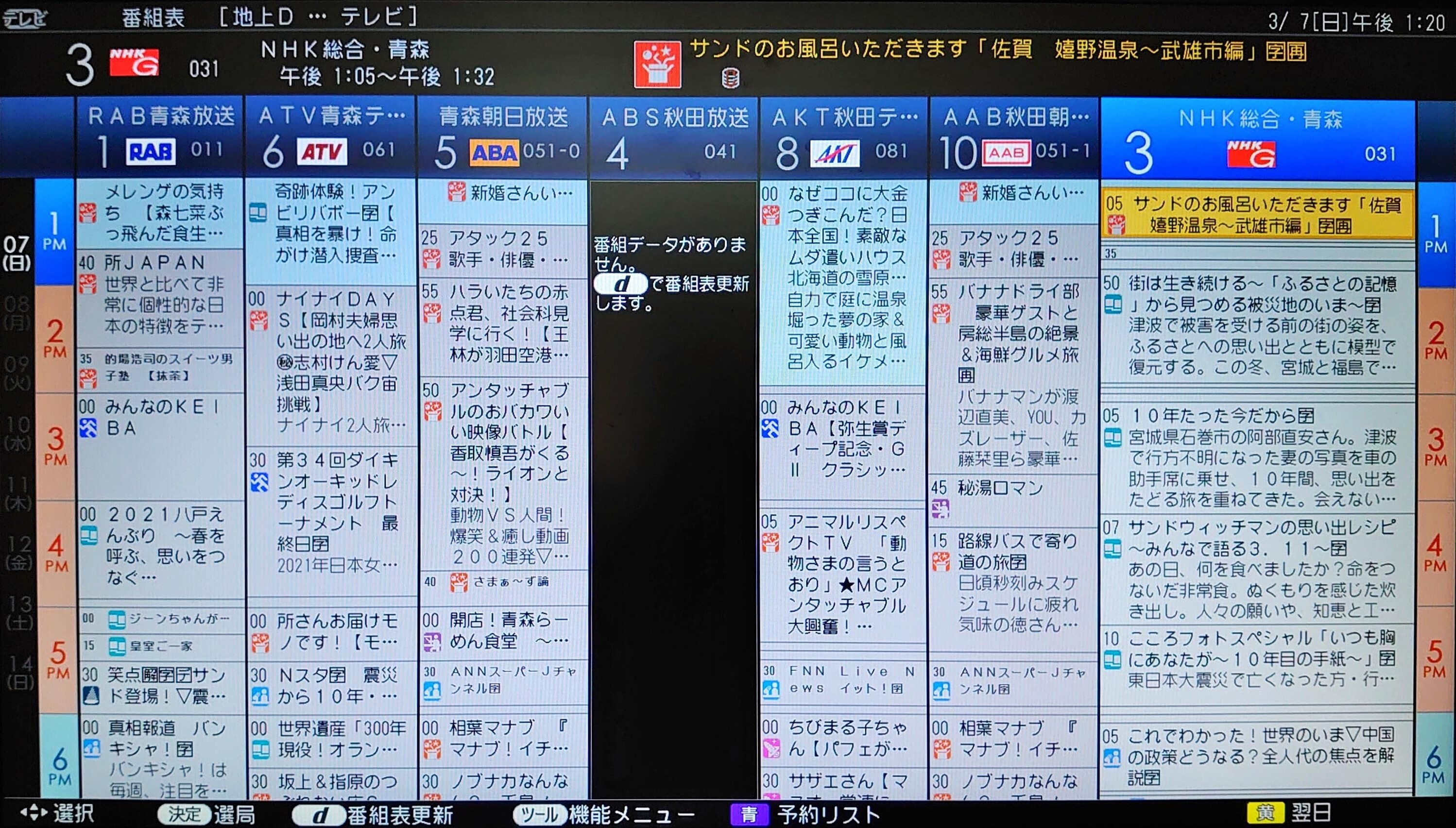 20210307epg