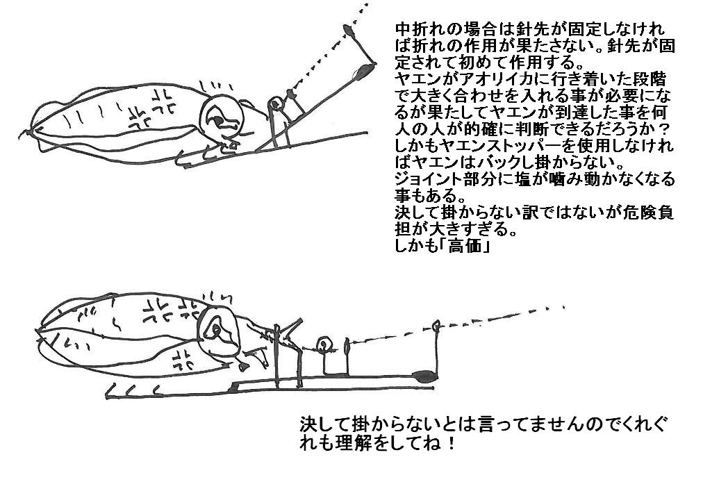 アタリの数だけ獲る努力 ヤエン考 アタリの数だけ獲る努力 ヤエン考