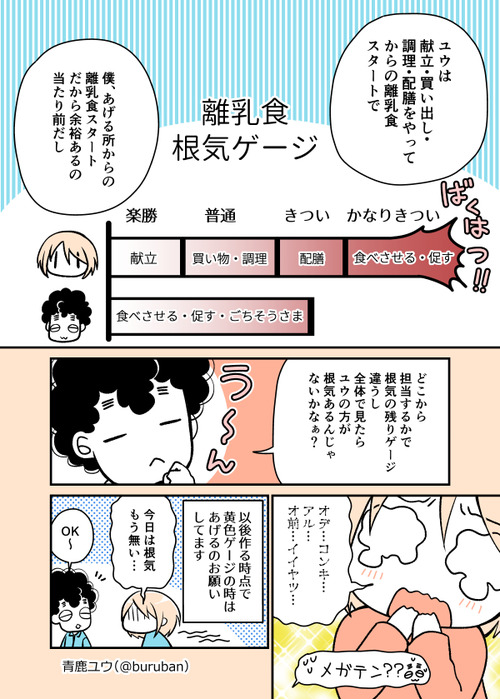 ikuzi_147