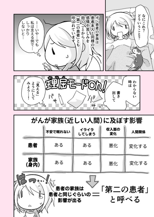 今日から第２の患者さん02_024