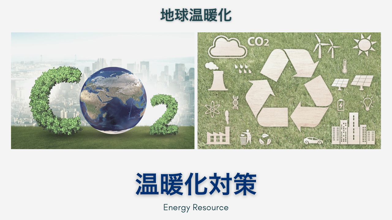 温暖化対策 エネルギー資源