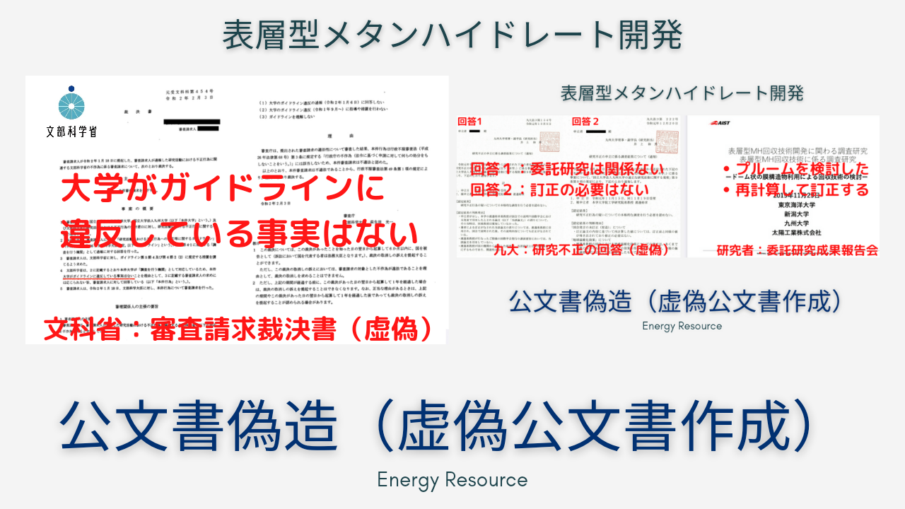 告訴状 文科省の公文書偽造 虚偽公文書作成 メタンハイドレート 告訴状 文科省の公文書偽造 虚偽公文書作成 メタンハイドレート
