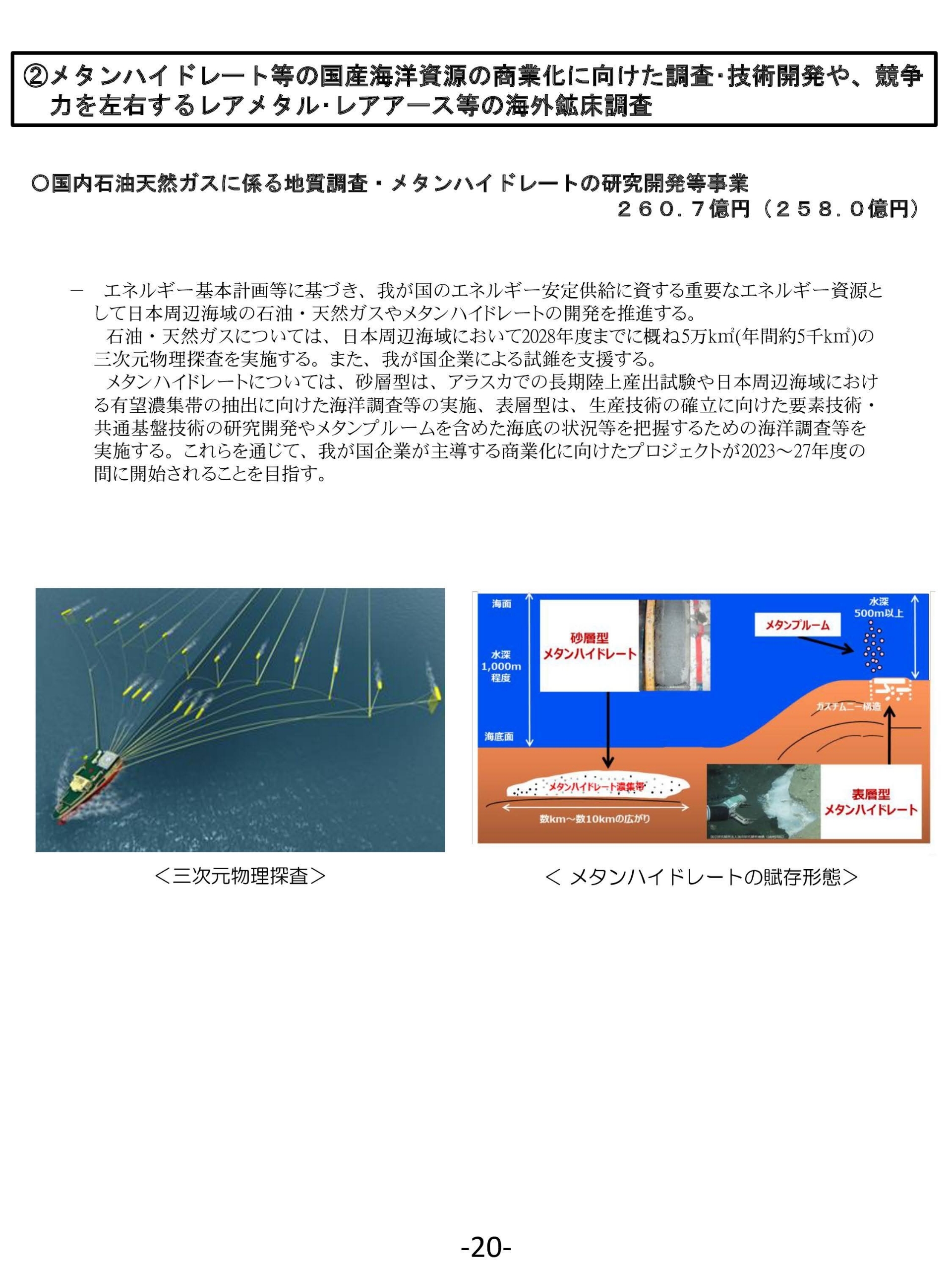 energy2-22