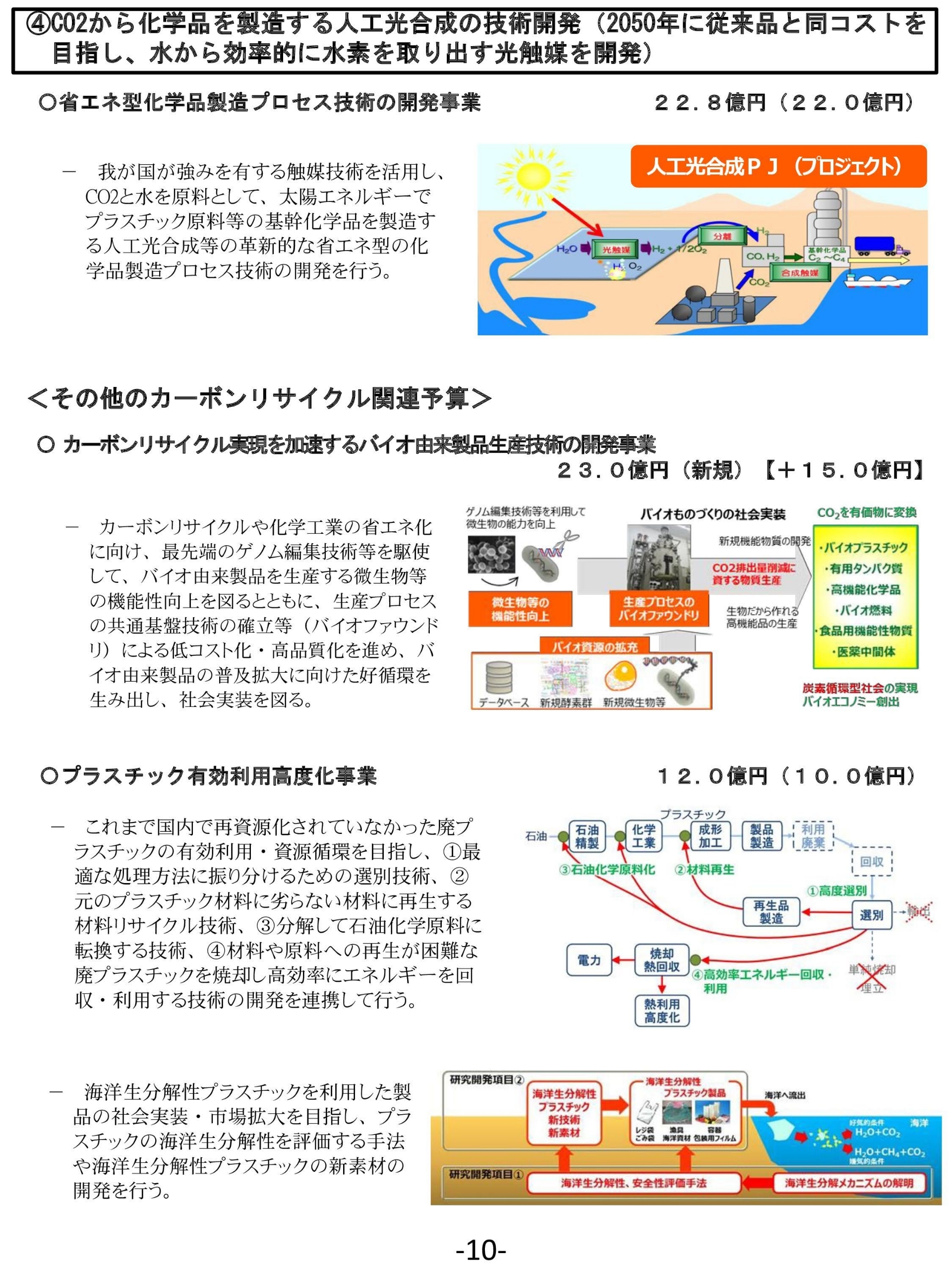 energy2-12