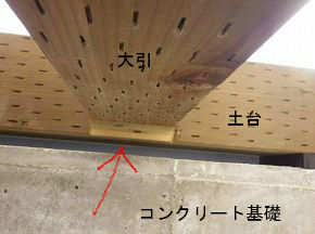 BlogPaint