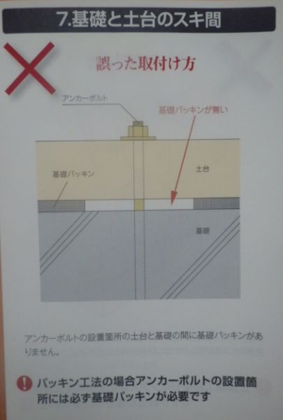 基礎パッキン不良