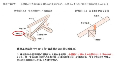 振れ止め
