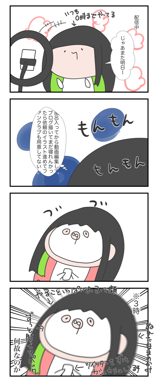 やる気スイッチ僕のはどこにあるんだろう ゴリラの鎮魂歌