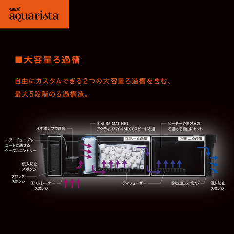 mydata_2728