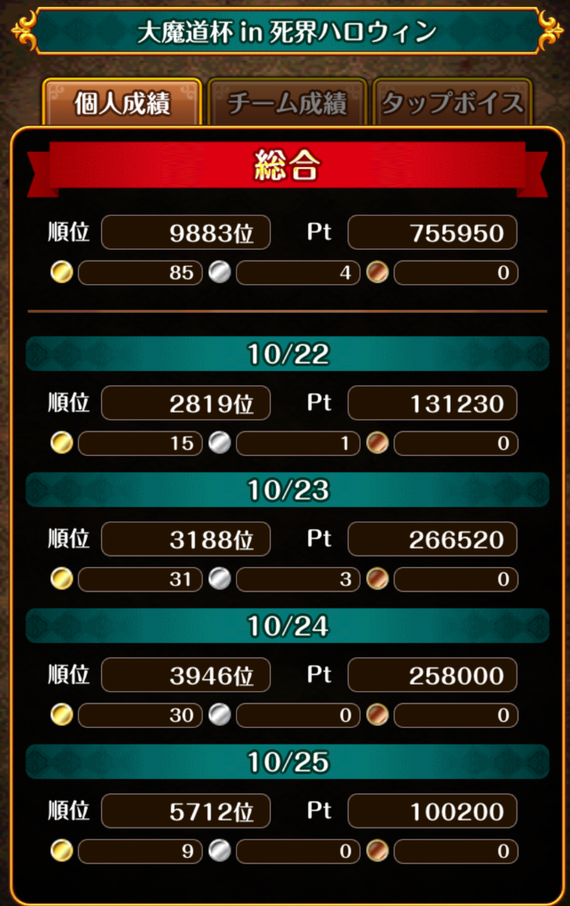 大魔道杯 In 死界ハロウィン まぬーの趣味日記 黒猫のウィズ