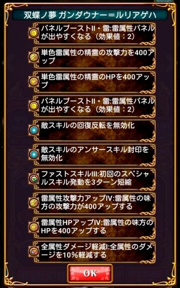 双蝶ノ夢 ガンダウナー ルリアゲハ使用感 まぬーの趣味日記 黒猫のウィズ