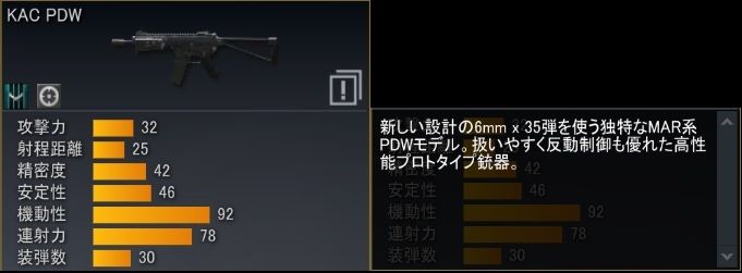 Pm ポイントマン のおすすめ武器 Apareru のava活動日記 Pm ポイントマン のおすすめ武器 Apareru のava活動日記