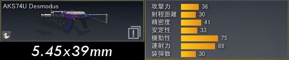Pm ポイントマン のおすすめ武器 Apareru のava活動日記 Pm ポイントマン のおすすめ武器 Apareru のava活動日記