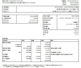 (13) 2021年2月の請求金額