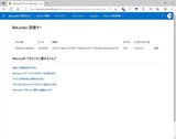 (6) MSアカウントの BitLocker回復キー