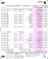 (1) BizStation口座残高