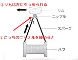 to_LEFT