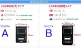 トヨタ車スイッチホール寸法