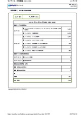 2017年 5月の利用明細