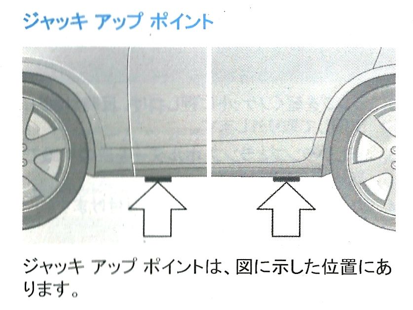 I3の冬タイヤ準備 自作タイヤスロープ 楽しく自律するこれからの生き方 Apocワークスへようこそ I3の冬タイヤ準備 自作タイヤスロープ 楽しく自律するこれからの生き方 Apocワークスへようこそ