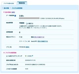 ブログ利用状況