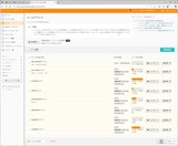 (6) dnoメールアドレス