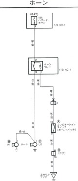 ホーン