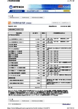 NTT 2017年5月分ご利用料金内訳書