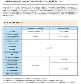 Suicaインターネットサービス