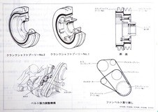 Vベルト解説