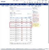 (1) 外貨建て口座の約定履歴紹介