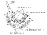 レクティファイヤー