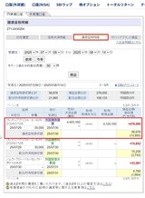 (5) 譲渡益税徴収額