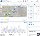 runtastic