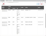停電情報(1)