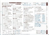 H30(2018)点検簿