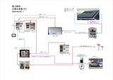 (6) 自宅の東芝太陽光発電システム配線図
