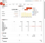 2025_08_17 大和証券総資産サマリー