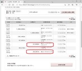 R02年度の所得及び住民税の還付金振込み