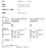 作業ログ